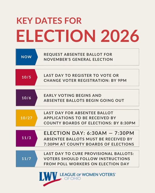 November 2026 Election important dates